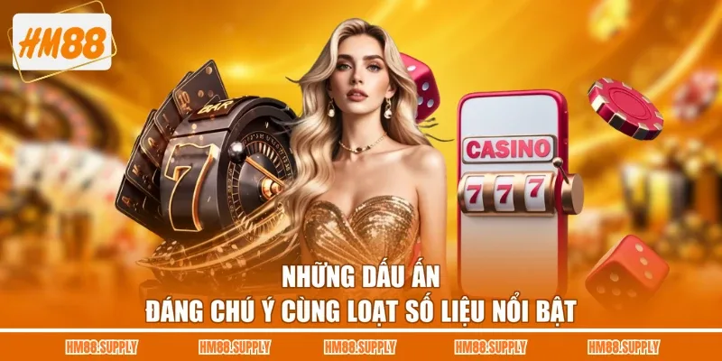 Những dấu ấn đáng chú ý cùng loạt số liệu nổi bật